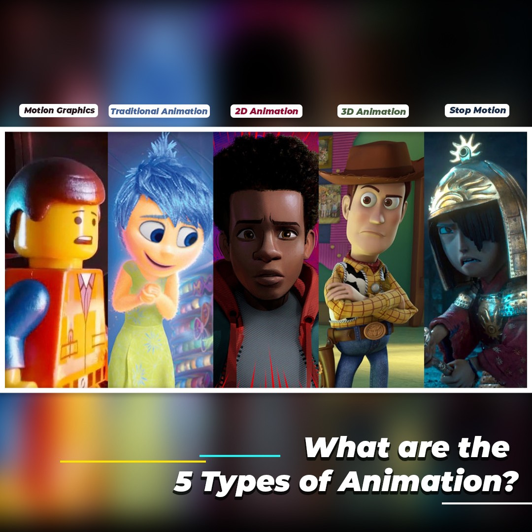 What is Animation and 5 Animation Types | Seamedu